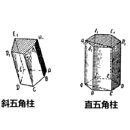 角柱有哪些|五角柱